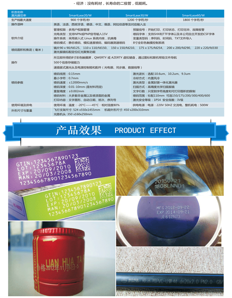 CO2打标机详页_04