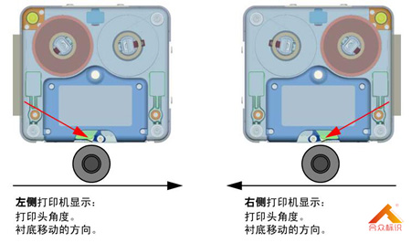 连续型打码机打印方向