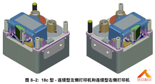 连续型左侧和右侧热转印打码机